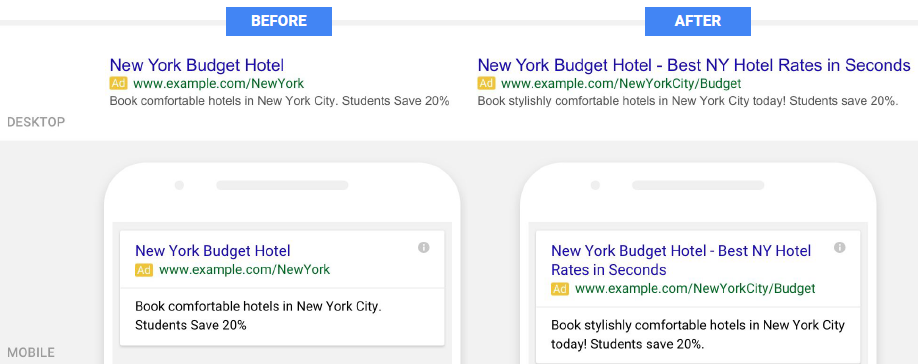 Expanded Search Ads